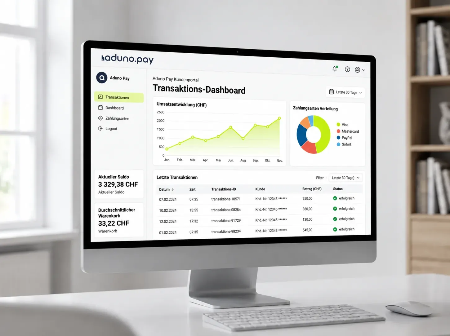 Das Aduno-Pay-Portal auf einem Bildschirm am Arbeitsplatz, mit Umsatzentwicklung, Zahlungsarten und den letzten Transaktionen